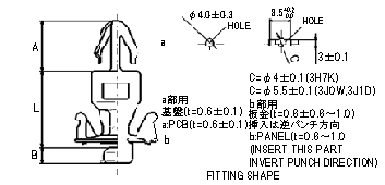 P・C サポート